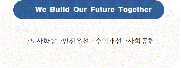 We Build Our Future Together - 노사화합, 안전우선, 수익개선, 사회공헌
